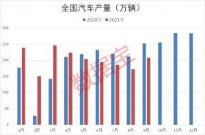 沪深两市主力资金净流入超过180亿锂电池龙头当代安普瑞斯科技有限公司净流入高